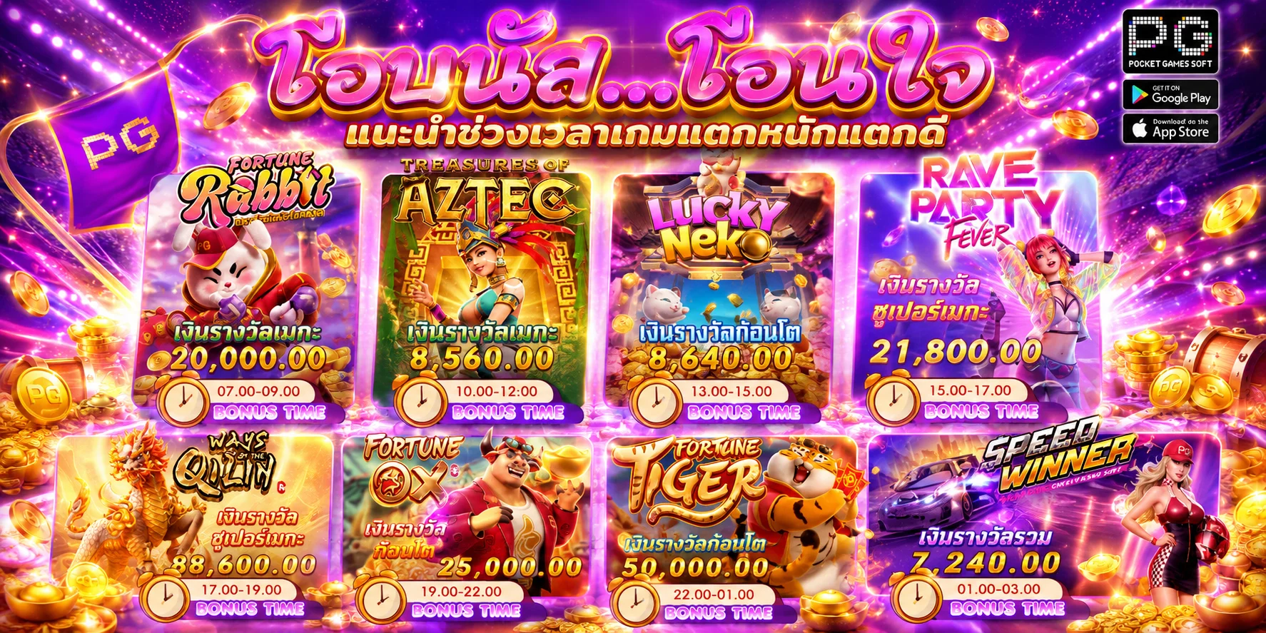 หน้าทดลองเล่นสล็อตฟรีทุกค่ายบนเว็บหวยริช HuayRich28
